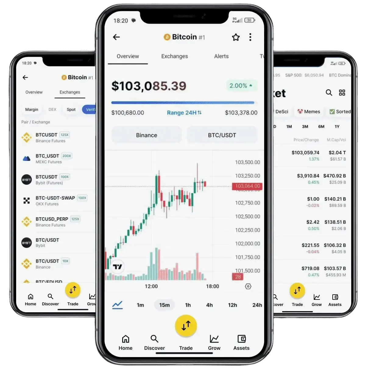 Avenive Solvoral robot de trading